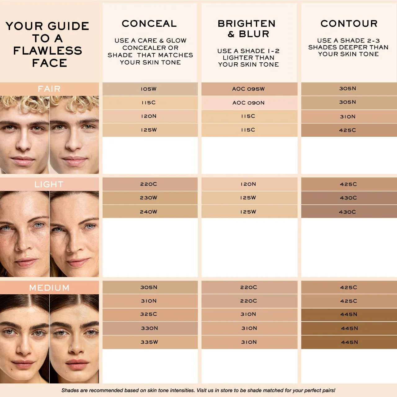 LANCÔME Serum concealer teint idole ultra wear